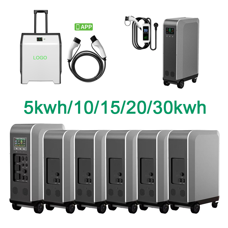 新発売の太陽光発電式EV充電器。3kWh、5kWh、10kW - Home Ev Charger のレビューと価格